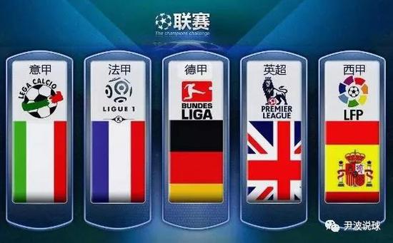 发生不仅与